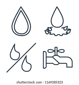 Set of 4 vector icons such as Drop, Water drop, Percent, Faucet, web UI editable icon pack, pixel perfect