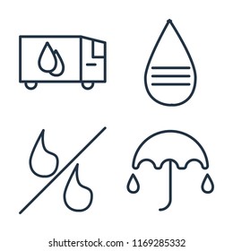 Set of 4 vector icons such as Delivery truck, Message, Percent, Umbrella, web UI editable icon pack, pixel perfect