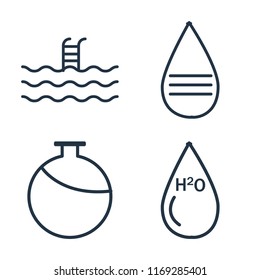 Set of 4 vector icons such as Swimming pool, Message, Canteen, H2o, web UI editable icon pack, pixel perfect