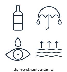 Set of 4 vector icons such as Bottle, Umbrella, Drop, Evaporation, web UI editable icon pack, pixel perfect