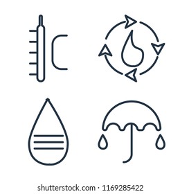 Set of 4 vector icons such as Temperature, Water cycle, Message, Umbrella, web UI editable icon pack, pixel perfect