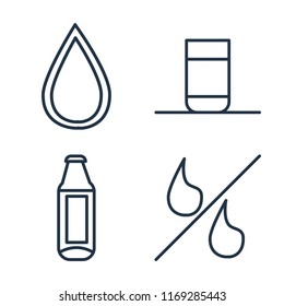 Set of 4 vector icons such as Drop, Glass water, Bottle, Percent, web UI editable icon pack, pixel perfect