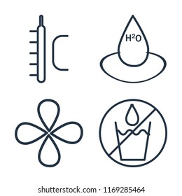 Set of 4 vector icons such as Temperature, Water, Drop, No water, web UI editable icon pack, pixel perfect