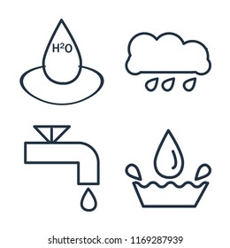 Set of 4 vector icons such as Water, Rain, Watertap, web UI editable icon pack, pixel perfect