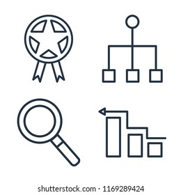 Set of 4 vector icons such as Prize, Hierarchical structure, Magnifying glass, Diagram, web UI editable icon pack, pixel perfect