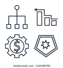 Set of 4 vector icons such as Hierarchical structure, Diagram, Gear, Shield, web UI editable icon pack, pixel perfect