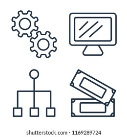 Set of 4 vector icons such as Gear, Laptop, Hierarchical structure, Money, web UI editable icon pack, pixel perfect