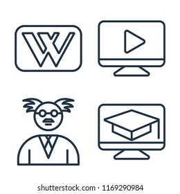 Set of 4 vector icons such as Wikipedia, Video player, Professor, Learning, web UI editable icon pack, pixel perfect