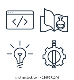 Set of 4 vector icons such as Code, Science book, Idea, De, web UI editable icon pack, pixel perfect