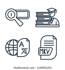 Set of 4 vector icons such as Search engine, Student, Translator, Mkv, web UI editable icon pack, pixel perfect