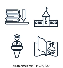 Set of 4 vector icons such as Ebook, University, Lecture, Science book, web UI editable icon pack, pixel perfect
