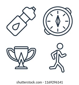 Set of 4 vector icons such as Water bottle, Compass, Cup, Jogging, web UI editable icon pack, pixel perfect