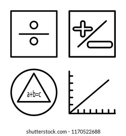 Set of 4 vector icons such as Division, Maths, Pi, , web UI editable icon pack, pixel perfect