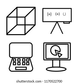 Set of 4 vector icons such as Cube, Calculator, Tablet, Monitor, web UI editable icon pack, pixel perfect