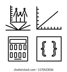 Set of 4 vector icons such as Math book, , Calculator, Brackets, web UI editable icon pack, pixel perfect