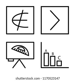 Set of 4 vector icons such as Is not an element of, greater than, Protractor, Bar chart, web UI editable icon pack, pixel perfect