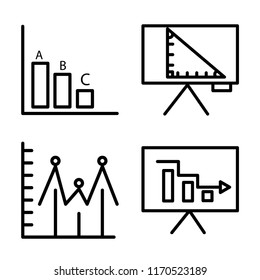 Set of 4 vector icons such as Bar chart, Triangle, , Analytics, web UI editable icon pack, pixel perfect