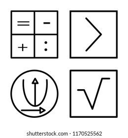 Set of 4 vector icons such as Calculator, Is greater than, Parabolic, Square root, web UI editable icon pack, pixel perfect