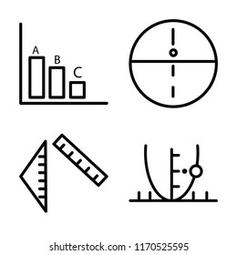 Set of 4 vector icons such as Bar chart, Sphere, Ruler, Parabola, web UI editable icon pack, pixel perfect