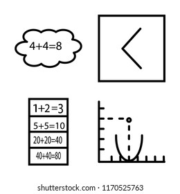 Set of 4 vector icons such as Cloud computing, Is less than, Exam, Parabola, web UI editable icon pack, pixel perfect