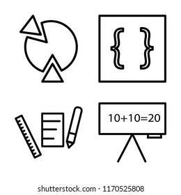Set of 4 vector icons such as Pie chart, Brackets, Pencil, Function, web UI editable icon pack, pixel perfect