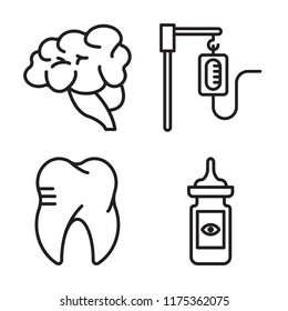 Set of 4 vector icons such as Brain, Blood transfusion, Molar, Eye drops, web UI editable icon pack, pixel perfect