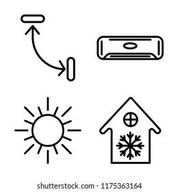 Set of 4 vector icons such as Oscillation, Air conditioner, Sun, House, web UI editable icon pack, pixel perfect