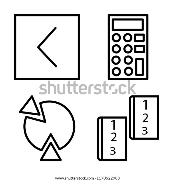 Sign Chart Math Calculator
