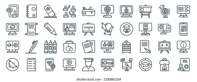 set of 40 flat education web icons in line style such as notebook, e learning, online course, trigonometry, blended learning, online test, international icons for report, presentation, diagram, web