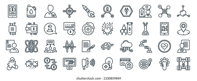 set of 40 flat general web icons in line style such as engine oil, future technology, hr policies, business intelligence, ecommerce strategy, biotechnology, collaborative idea icons for report,