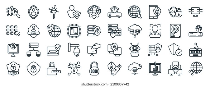 set of 40 flat networking web icons in line style such as privacy, passkey, computer security, https, hard drive, data streaming, router icons for report, presentation, diagram, web design