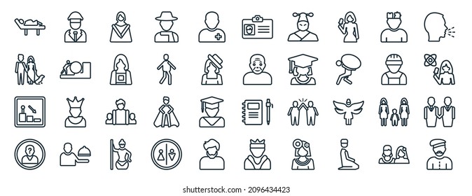 set of 40 flat people web icons in line style such as aviation, man girl and dog, downstairs, unknown, technician, cough, identification card with picture icons for report, presentation, diagram,