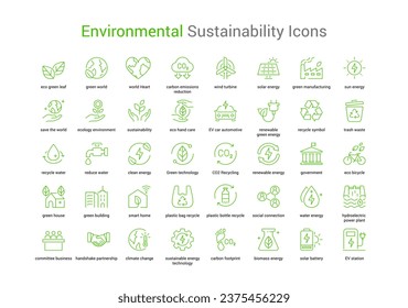 Set of 40 thin line icons designed with suitable visuals for Environmental Sustainability energy ecology simple symbol collection. vector illustration.