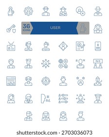 Set of 40 Thin Line icons themed around User, crafted for seamless integration in apps and websites.