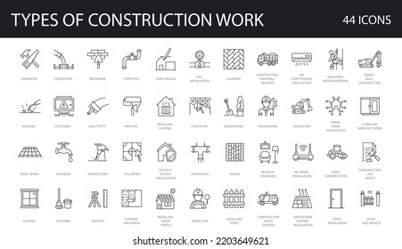 Set of 44 line icons related to different types of construction works. Kinds of building activities, occupation. Editable Stroke. Repair, Renovation,  Work Tools,  Materials 