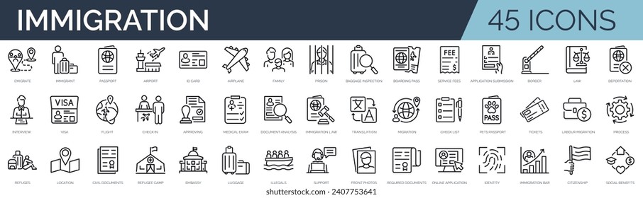 Set of 45 outline icons related to immigration. Linear icon collection. Editable stroke. Vector illustration svg