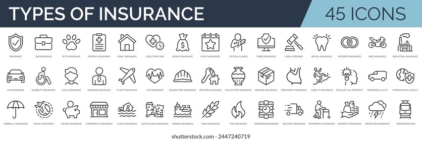 Set of 45 outline icons related to types of insurance. Linear icon collection. Editable stroke. Vector illustration