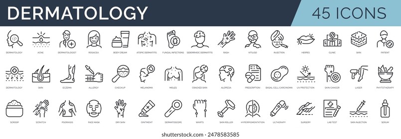 Set of 45 outline icons related to dermatology. Linear icon collection. Editable stroke. Vector illustration