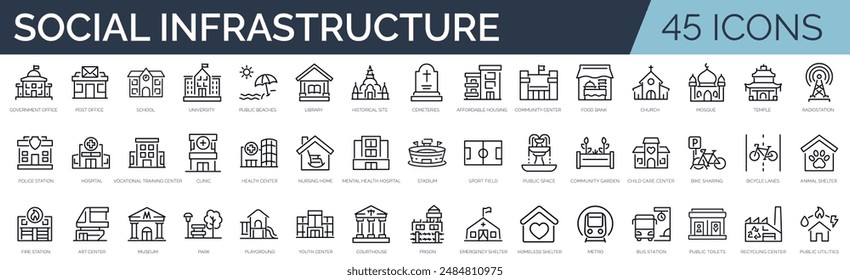 Set of 45 outline icons related to social infrastructure. Linear icon collection. Editable stroke. Vector illustration