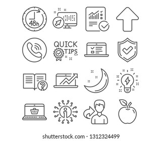 Set of 48 hours, Inspiration and Upload icons. Web lectures, Sales diagram and Help signs. Checked calculation, Quick tips and Online shopping symbols. Delivery service, Creativity, Load arrowhead