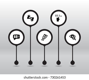 Set Of 5 Accessibility Icons Set.Collection Of Stand, Braille, Gesture Elements.
