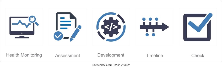 Eine Reihe von fünf Aktionsplansymbolen wie Gesundheitsüberwachung, Bewertung, Entwicklung