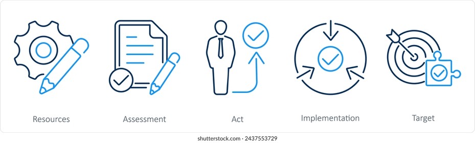 A set of 5 Action plan icons as resources, assessment, act