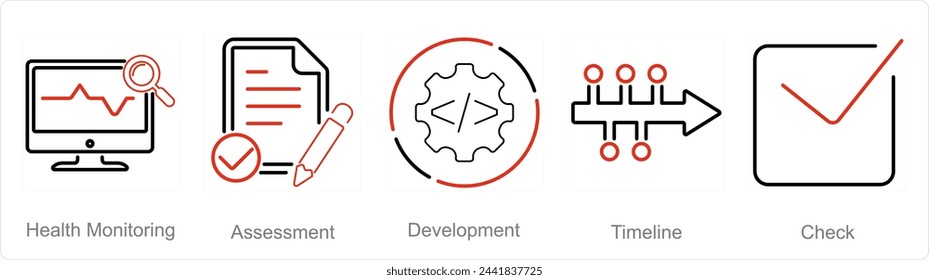 Un conjunto de 5 iconos del plan de acción como seguimiento, evaluación y desarrollo de la salud