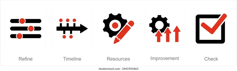 A set of 5 Action plan icons as refine, timeline, resources