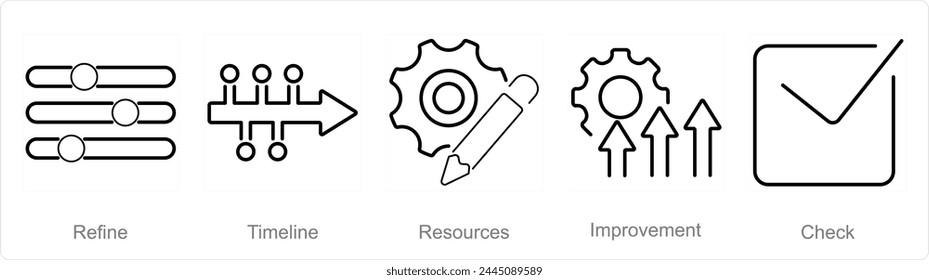 A set of 5 Action plan icons as refine, timeline, resources