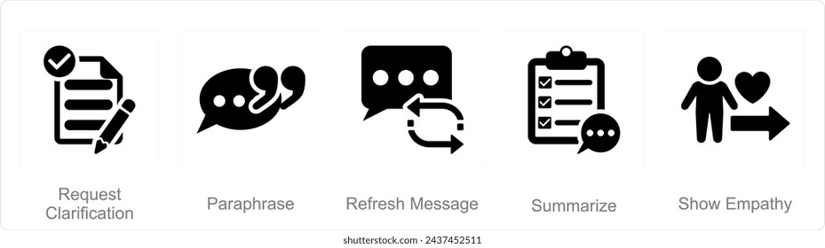 A set of 5 Active Listening icons as request clarification, paraphrase, refresh message