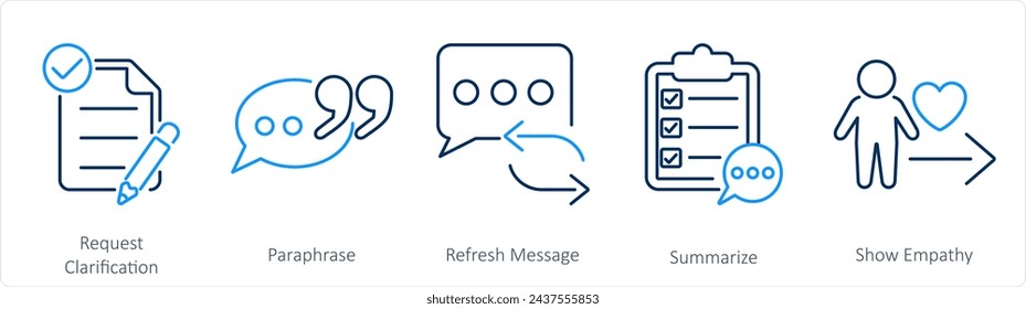 Un conjunto de 5 iconos de Active Listening como clarificación de solicitud, paráfrasis, mensaje de actualización