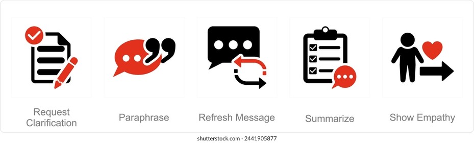 Un conjunto de 5 iconos de Active Listening como clarificación de solicitud, paráfrasis, mensaje de actualización