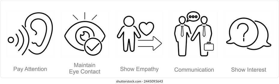 A set of 5 Active Listening icons as pay attention, maintain eye contact, show empathy